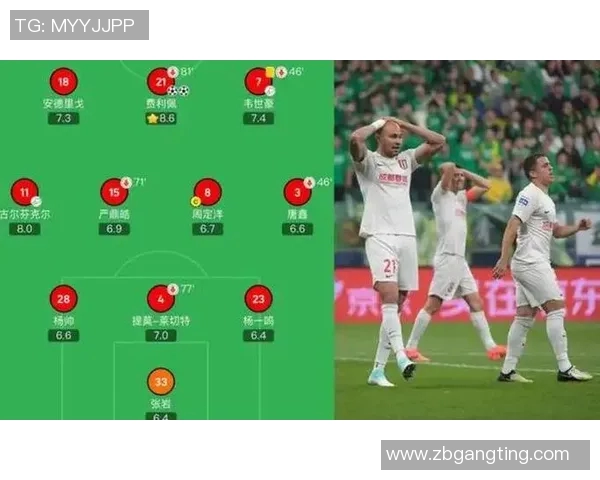 杭州足球队防反战术分析及其在比赛中的得失表现探讨