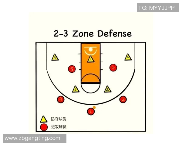 深圳篮球队战术解析：从进攻布局到防守策略的全面探讨